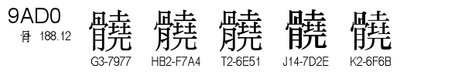 U+9AD0